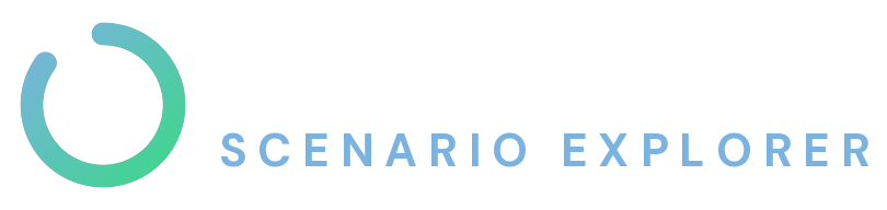 Retirement Scenario Explorer — retirement planning calculator with AI Advisor